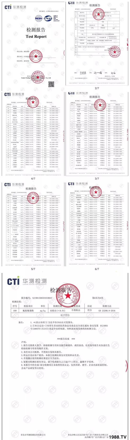 �ϰټ�ý�w��������쳬�^�W��ʳƷ��(bi��o)��(zh��n)������̼?x��)�˷ʾ����@ô����