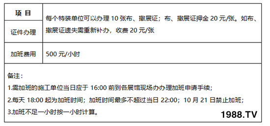 2019�ڶ�ʮ���×����r(n��ng)�ߕ����b���M�˜�