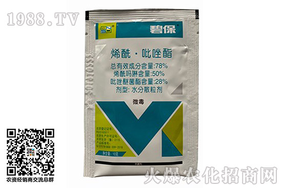 今日菠菜殺菌劑價(jià)格走勢(shì)(10月13日)