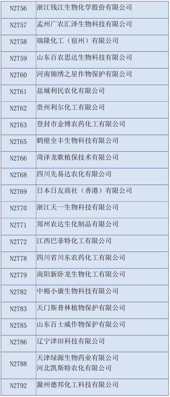 2020����ʮ����ȫ��ֲ���p������չ��I(y��)