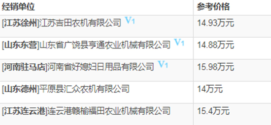     2020�꓌�֙C(j��)�����ֹ���GE80��4LZ-8E2��݆ʽ����(li��n)���ո�C(j��)��������(sh��)����(b��o)�r(ji��)���a(b��)�N��ô��