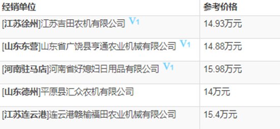     2020�����ֹ������(li��n)��С��?zh��n)ո�C(j��)���T�C(j��)�����]����������(sh��)����(b��o)�r(ji��)���a(b��)�N����һ�[��