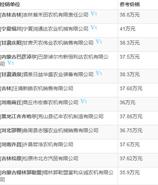     2020��ֵ��ُ�IС��?zh��n)ո�C(j��)���s���Ϡ�C120С��(li��n)���ո�C(j��)���ܼ���r��