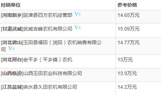     2020����x�C(j��)��-��(li��n)����TB80BС��?zh��n)ո�C(j��)����������(sh��)��������Σ���(j��ng)�N�̈�(b��o)�r(ji��)������