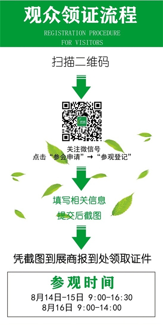 2020�F�(y��ng)���߮a(ch��n)�I(y��)���[��(hu��)