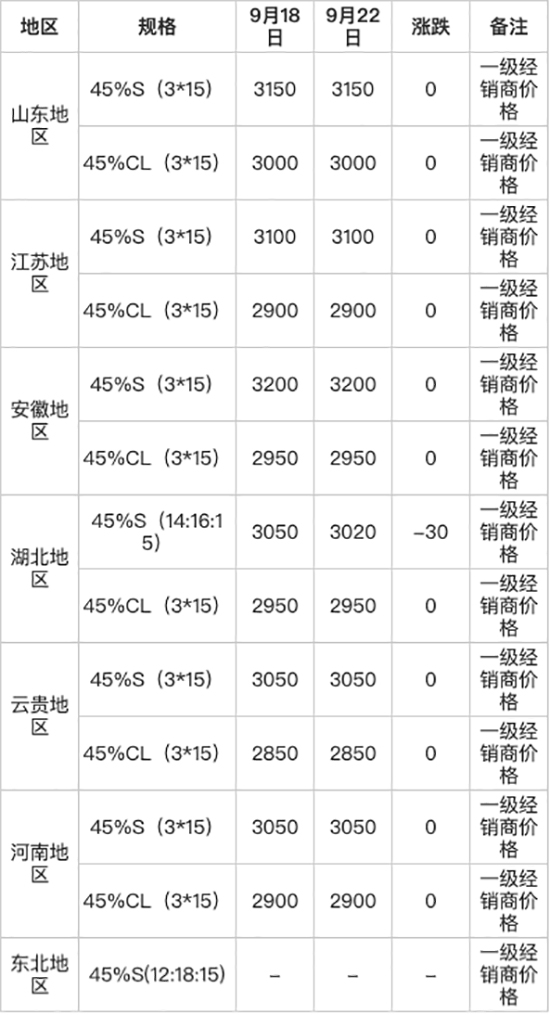 ��(f��)�Ϸʃr��