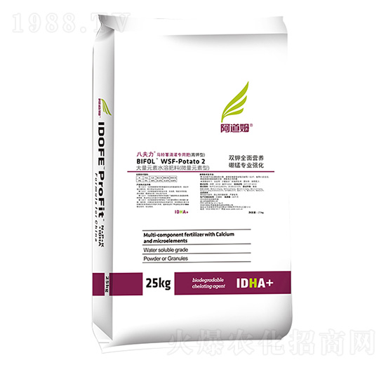 �R��팣(zhu��n)�ø���ʹ���Ԫ��ˮ�ܷ���-����ķ