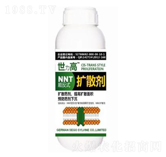 NNT�?l��)�ʽ�U(ku��)ɢ��-����������