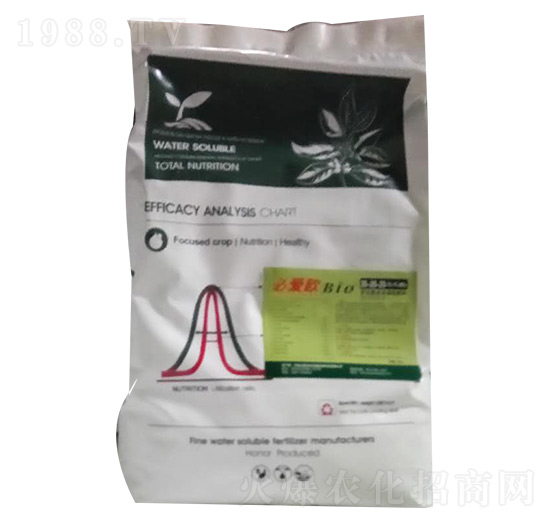 ����Ԫ��ˮ�ܷ���20-20-20-�R���S�r(n��ng)�I(y��)