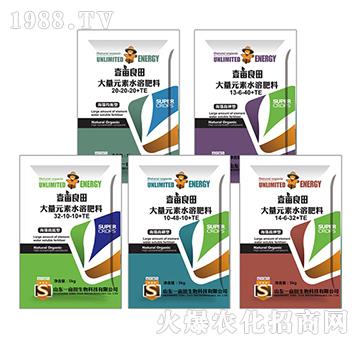 ����Ԫ��ˮ�ܷ���-Ҽ������