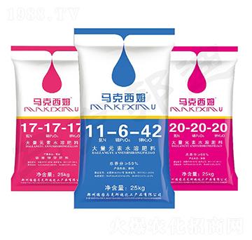 ����Ԫ��ˮ�ܷ���-�R�˰��