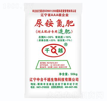 ���@���ʣ��y���䷽����׷�ʣ�-ǧԽ