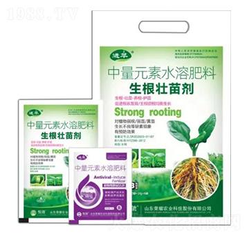 ����Ԫ��ˮ�ܷ���-�������焩-�sҫ�r(n��ng)�I(y��)