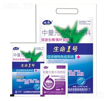 ����Ԫ��ˮ�ܷ���-����1̖(h��o)-�sҫ�r(n��ng)�I(y��)