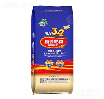 �������͏ͺϷ���26-13-12-��(chu��ng)���r(n��ng)-�r(n��ng)(li��n)�r(n��ng)�I(y��)